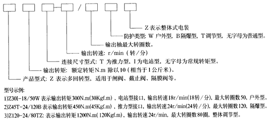 DZZ整體型多回轉(zhuǎn)閥門電動頭